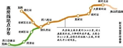 北京地铁16号线首晒29座车站 四分之三已开工