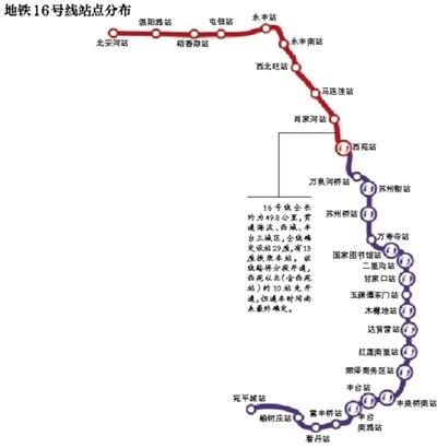 北京地铁16号线首晒29座车站 四分之三已开工