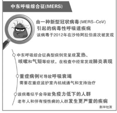 广东首例中东呼吸综合征确诊 患者系入境韩国人