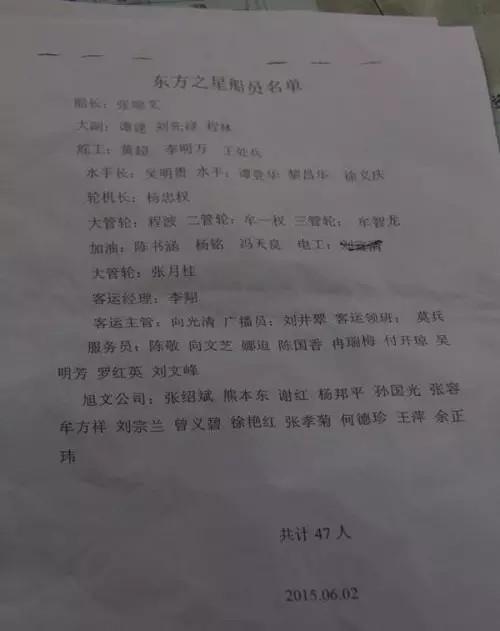 长江沉船事件中的七张面孔