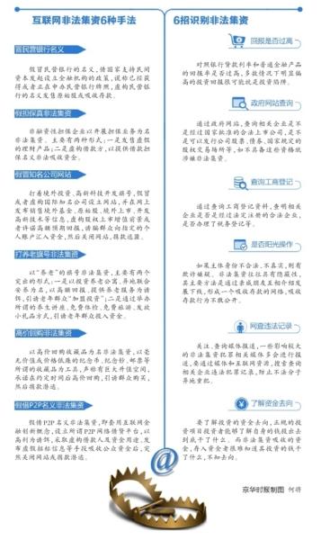 北京非法集资涉案金额360亿 投资理财类爆发