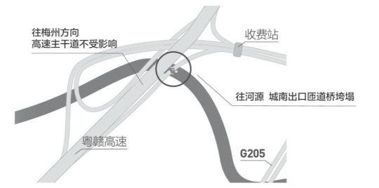 出事的匝道和满载瓷土的重载货车掉落地上。