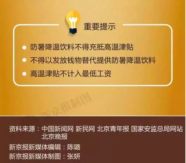 45度高温下 我们都是蠕动的五花肉