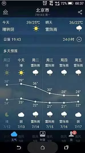 45度高温下 我们都是蠕动的五花肉