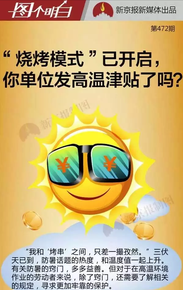 45度高温下 我们都是蠕动的五花肉