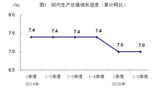上半年居民收入增幅跑赢GDP 农民工高龄化引关注