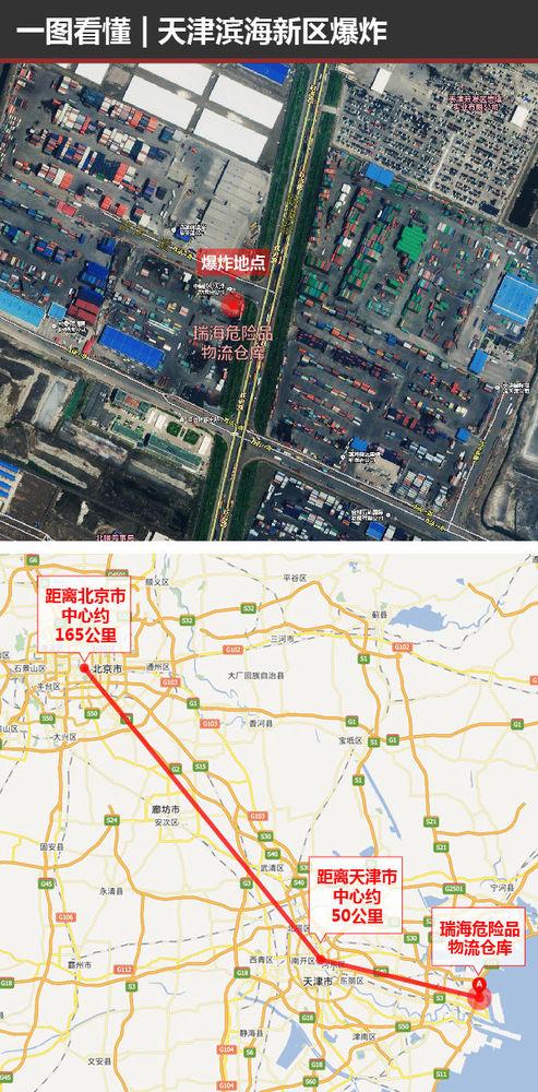 一图看懂天津爆炸 危险品仓库距市中心约50公里