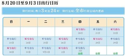 北京明起单双号限行 邮件快递必须登记身份证