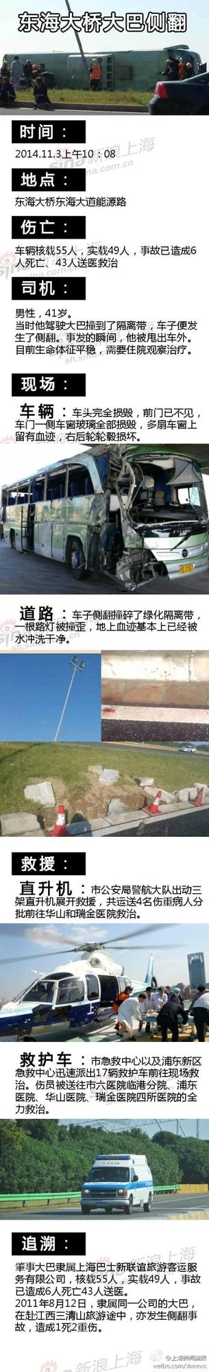 大巴司机捡手机致车身侧翻 致6死39伤获刑6年