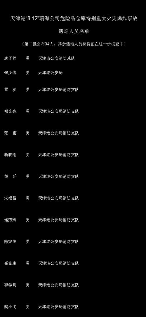 天津爆炸事故第二批34名遇难人员名单公布