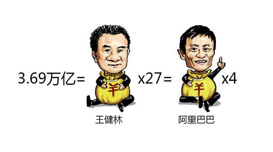 沪指跌破3000见证历史?离史上最低95.79点还远呢