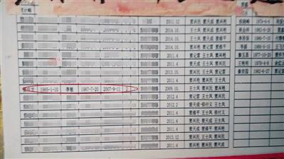 山东村民户口本多出陌生人 被追要超生罚款