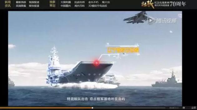 点击量超2个亿 腾讯网打造阅兵报道新典范