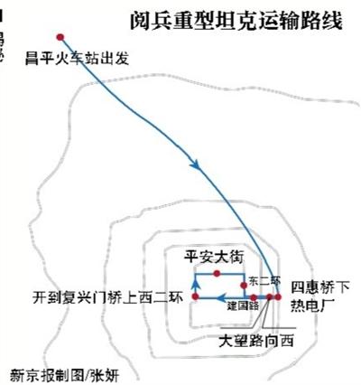 阅兵期间北京PM2.5降7成 机动车减排贡献最大