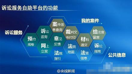 北京法院启用100台诉讼服务自助机 类似ATM机