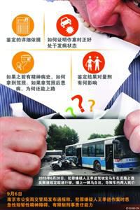 司法鉴定尚无法解答宝马车祸案全部疑点