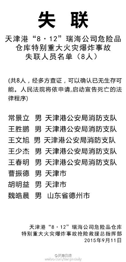 天津港爆炸事故最后8名失联者被确认无生存可能