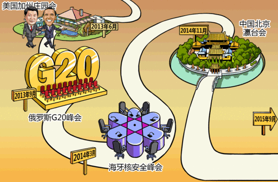 漫评:习奥系列会晤全方位构筑中美新型大国关系