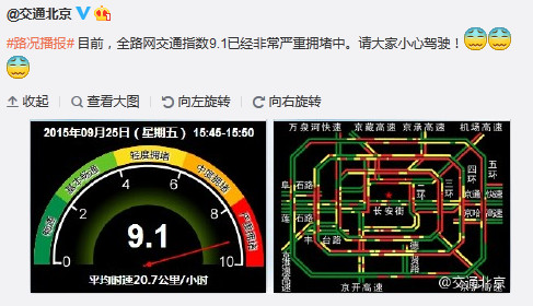 北京全路网交通指数9.1 处于非常严重拥堵(图)