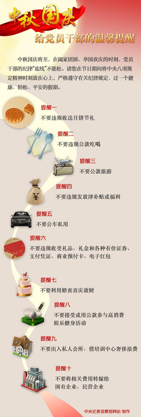 中纪委双节发布十大提醒：不要出入私人会所，不要公款旅游