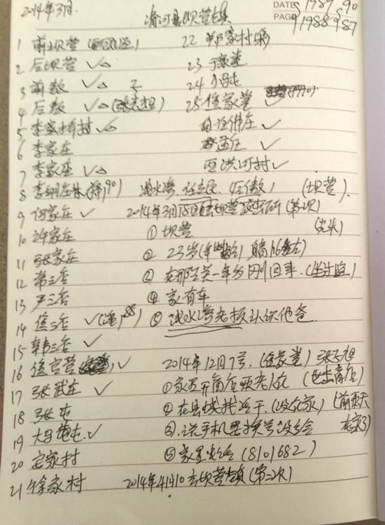 黄晓芹整理可疑人员名单的资料。