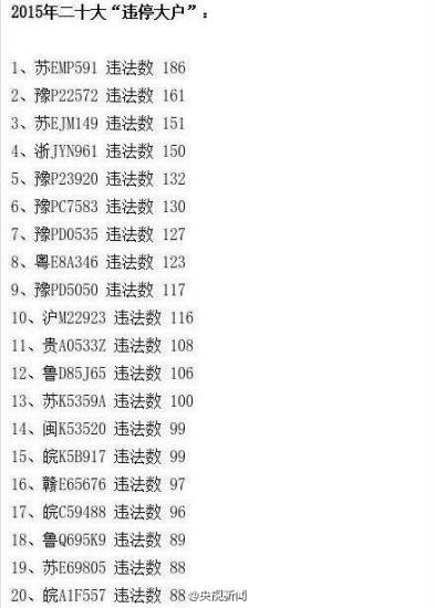 上海曝光20位“违停大户”最多的违停186次