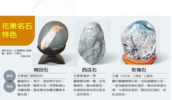 花东名石特色。图：台湾《联合报》