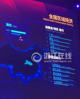 全国十大“土豪村”曝光：温州农民网购保时捷