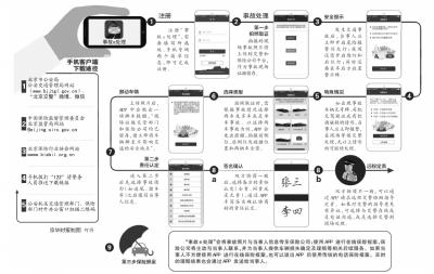 北京本周五起轻微交通事故可通过手机远程定责