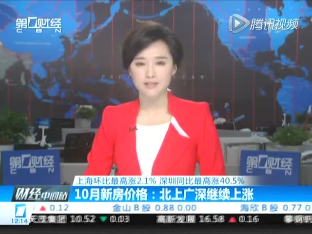 10月新房价格:北上广深继续上涨截图
