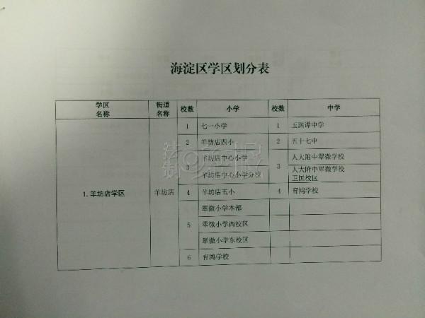 北京海淀区正式公布17个学区划片