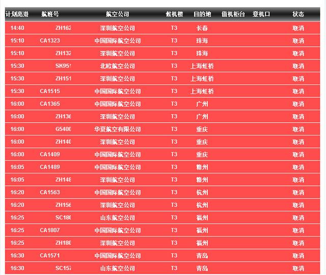 首都机场多架次航班因大雪天气延误或取消