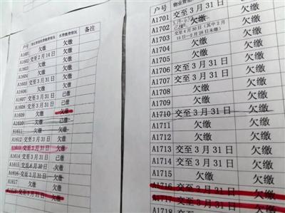 杭州一大厦仅8户交水电费 被关闭总水表(图)