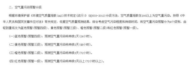 没发红色预警 究竟是在等市长，还是在等风？