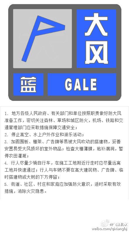 北京发布大风蓝色预警信号阵风可达7级