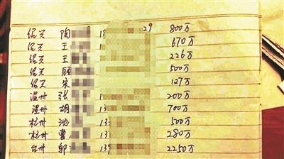 银行“贴息存款”骗走储户6200余万 出具假存单