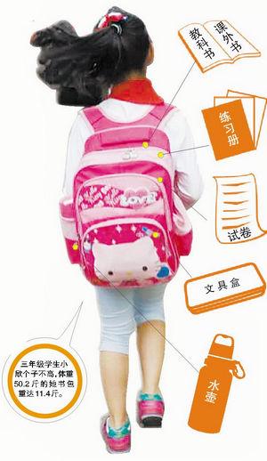 随机测小学生书包：最重16.8斤 一学期背坏4书包