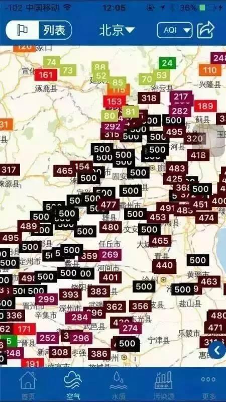 必看！这次的大雾霾，居然是因为这个