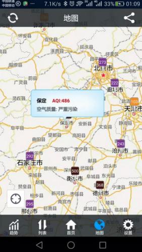 北京环保局答空气重污染红色预警五问