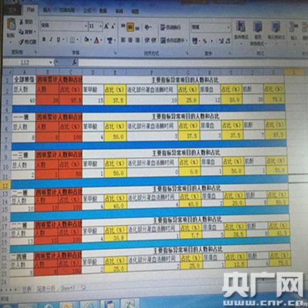 清华附中丰台学校疑现毒跑道 38名学生身体异常