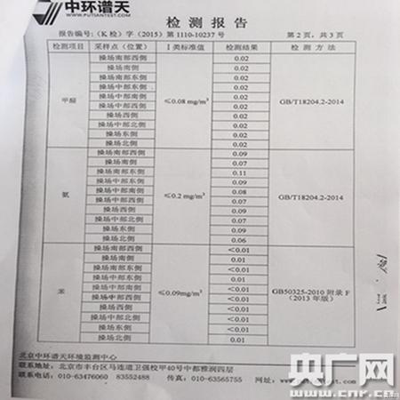 清华附中丰台学校疑现毒跑道 38名学生身体异常