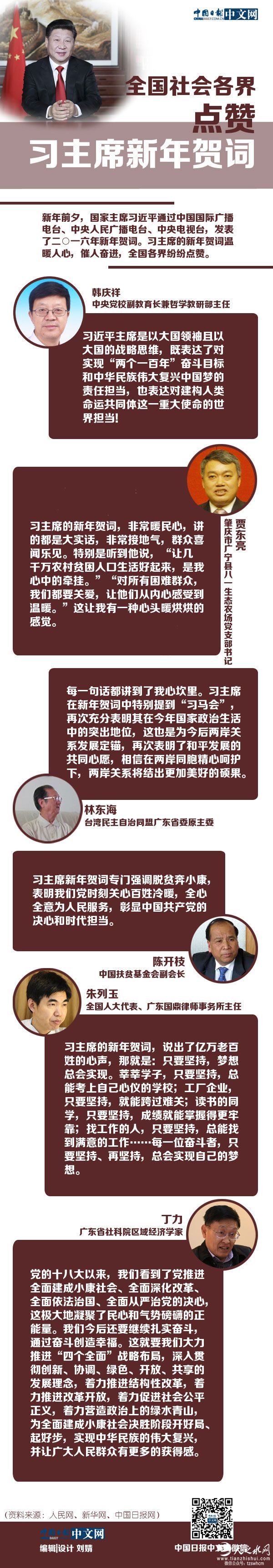 全国社会各界点赞习主席新年贺词