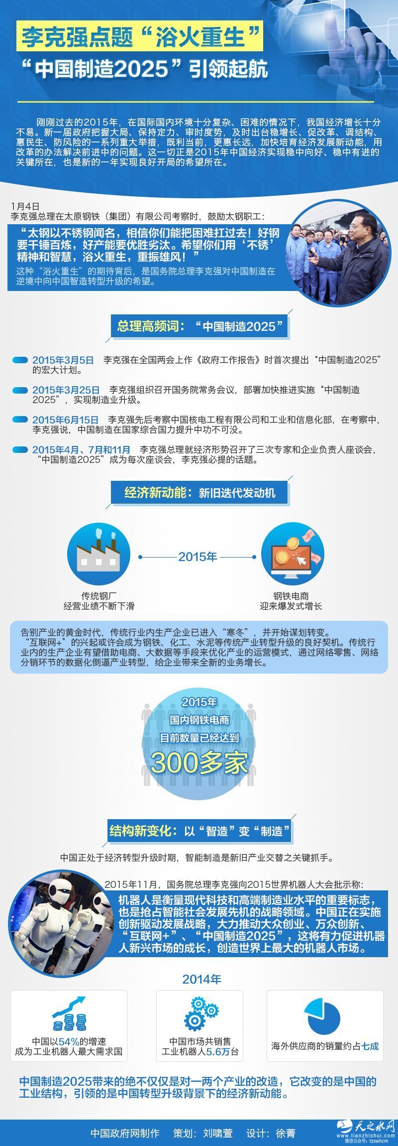 图解：李克强点题&ldquo;浴火重生&rdquo; &ldquo;中国制造2025&rdquo;引领起航 中国政府网制作 策划：刘啸萱 设计：徐菁
