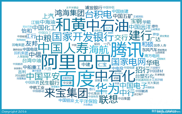 首部《中国企业国际传播力》研究报告在京发布