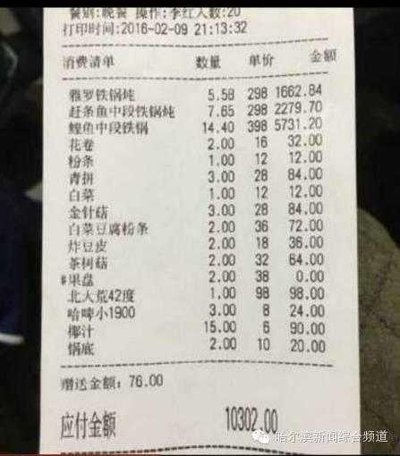 哈尔滨万元吃鱼：剧情大逆转了？真相究竟是什么？ 