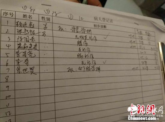 5月8日，强降雨造成泰宁县暴发大型自然灾害泥石流，初步统计35人失联。上午11时30分，记者从现场指挥部获悉，已有7名失联工人被救出。图为获救人员名单。