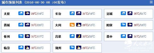 今明两天山西再迎冰雹大风强降雨天气