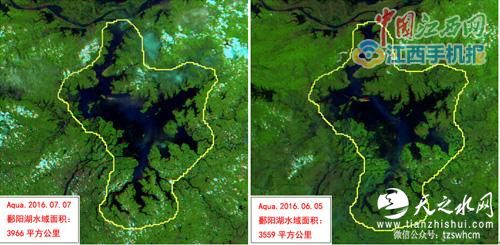 鄱阳湖1个月“胖了”407平方公里 较历史同期偏大