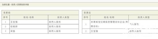 第二次投资人变更