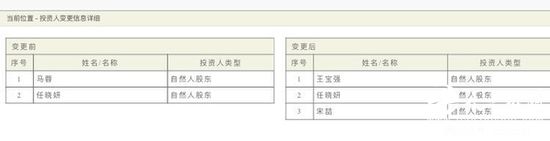 第一次投资人变更